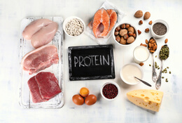 Protein – How Much and How To Get It